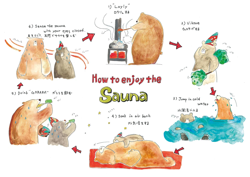 How to enjoy The Sauna
